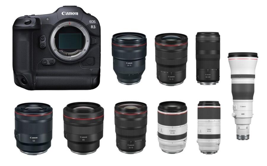 Best Lenses for Canon EOS R3