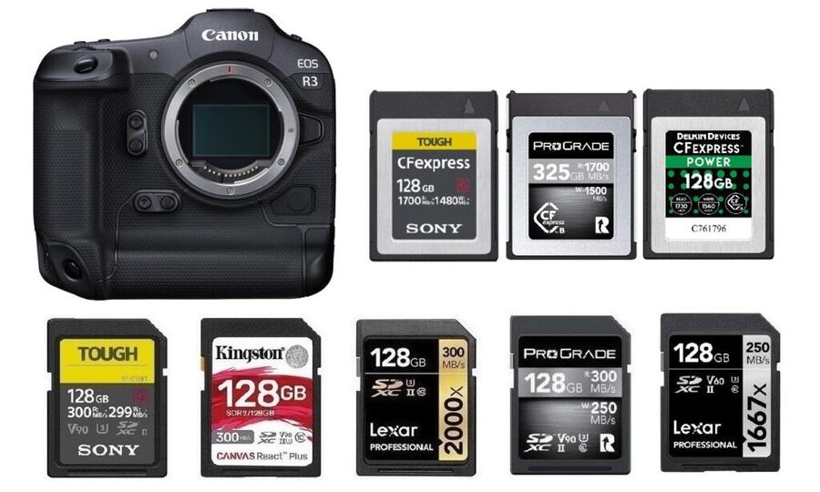 Best Memory Cards for Canon EOS R3