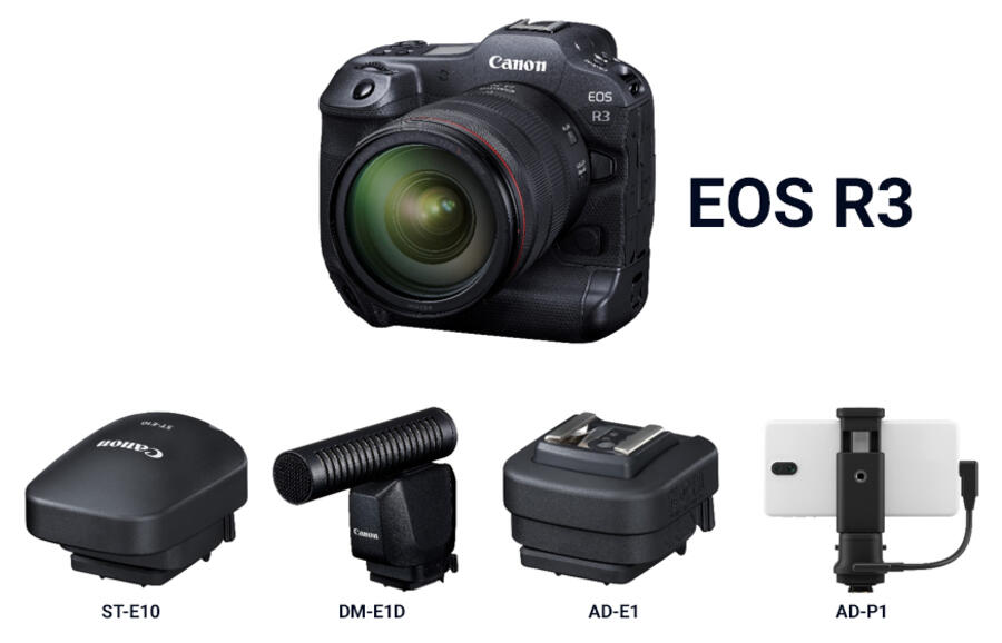 Best Canon EOS R3 Accessories