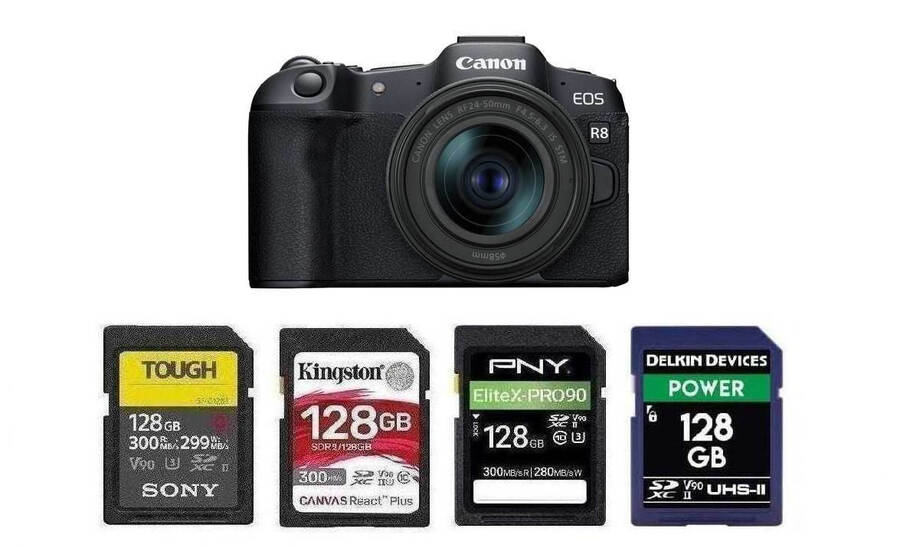 Best Memory Cards for Canon EOS R8