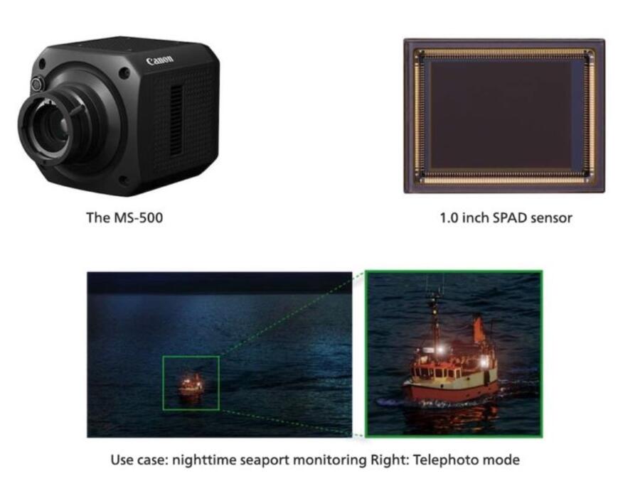 Canon Develops Another Imaging Sensor That Can See In The Dark (MS-500)